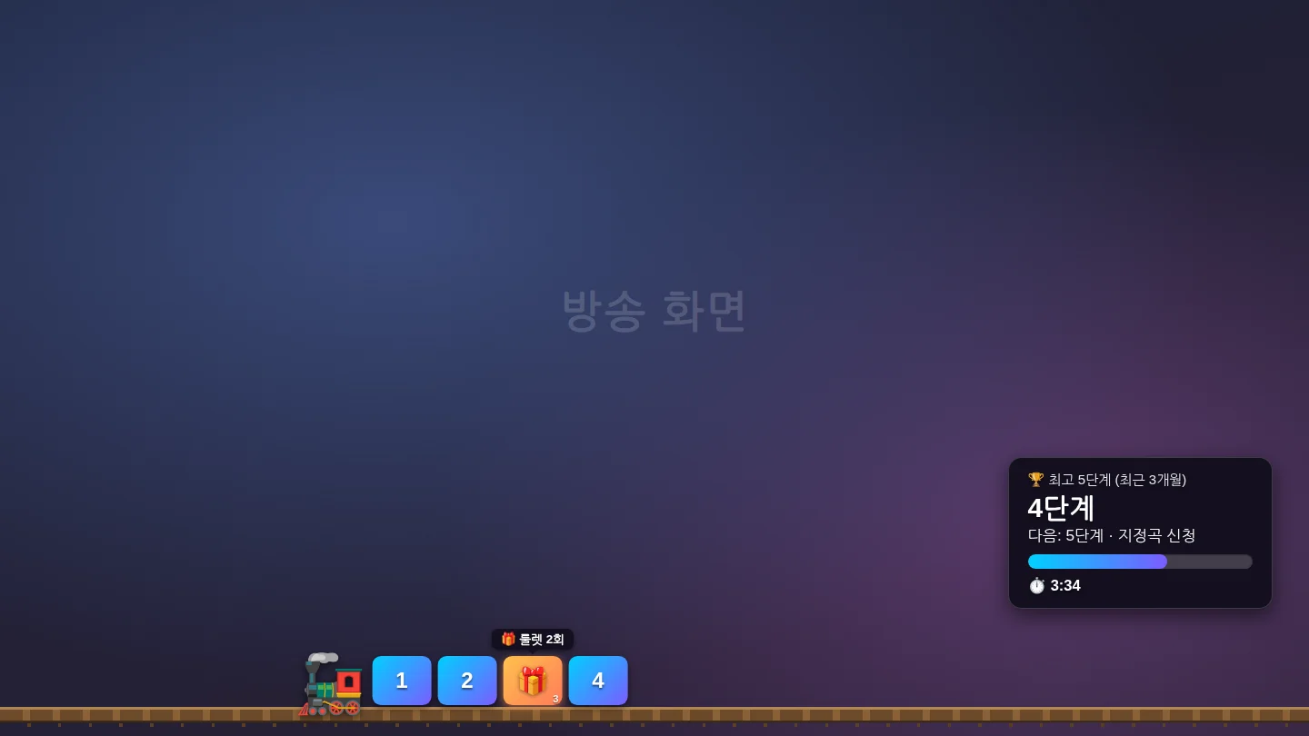 후원 열차 오버레이 — 하단 열차와 오른쪽 정보 패널